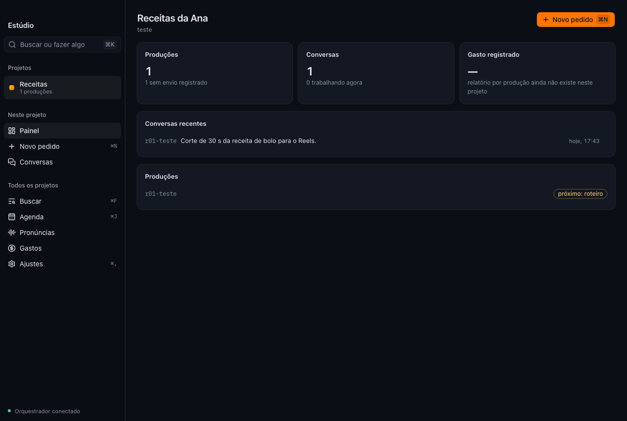 Painel do projeto com produções e conversas recentes